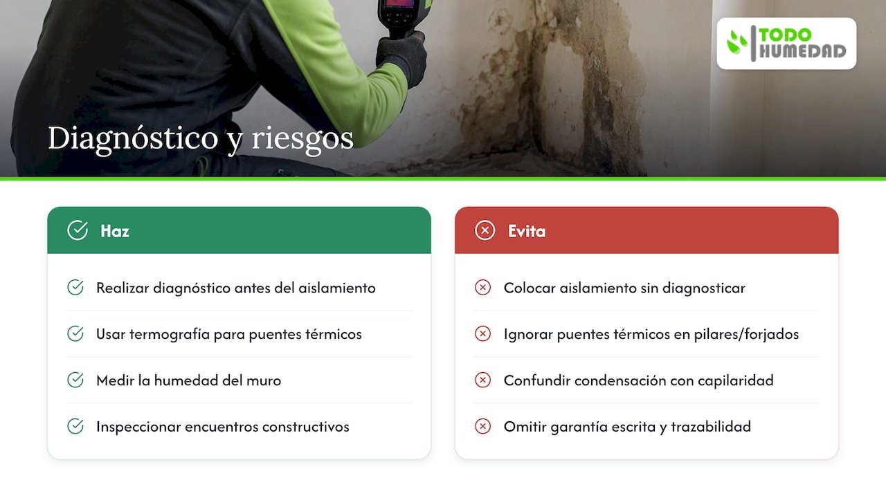 Riesgos de humedad y por qué un diagnóstico profesional es imprescindible — overview diagram