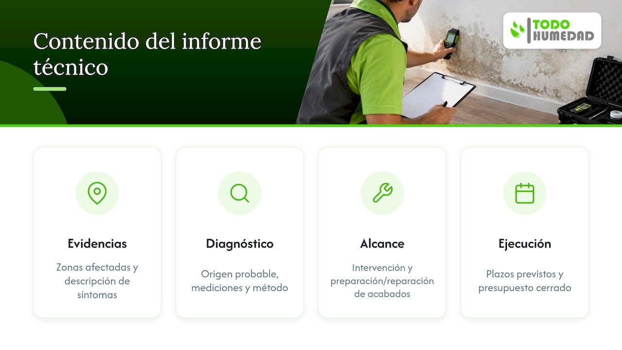 Componentes de un informe técnico sobre humedades